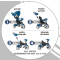 Ποδήλατο Τρίκυκλο QPlay Comfort 4 In 1 Blue  (01-1212043-03)